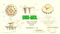 USR-MDL