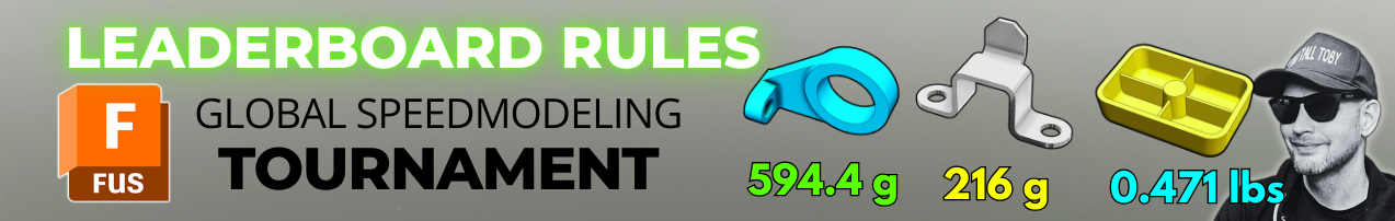 2026 PRO CAD Tournament LEADERBOARD RULES